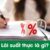 Lãi suất thực là gì và tại sao quan trọng trong đầu tư?