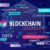Công nghệ Blockchain là gì?