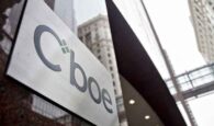 Sàn CBOE là một trong các sàn chứng khoán Mỹ uy tín