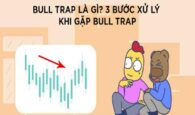 bulltrap trong chứng khoán là gì