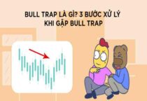 bulltrap trong chứng khoán là gì
